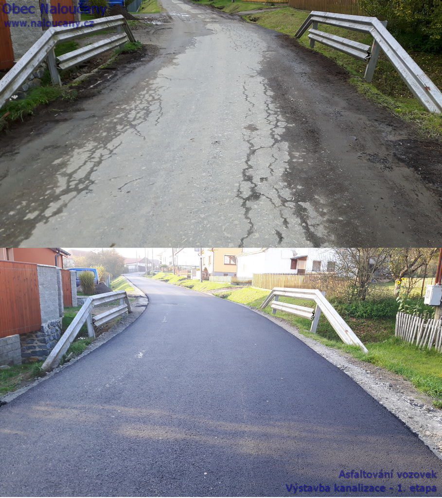 Asfaltování vozovek - kanalizace